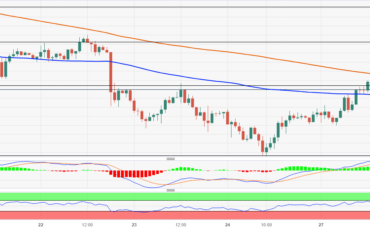 usd jpy price analysis clings to gains around mid 131 00s 200 hour sma holds the key for bulls