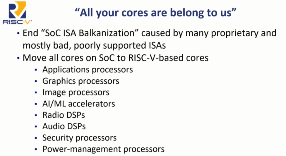 When Callista Redmond, CEO for RISC-V International, said at last year's summit that RISC-V would be everywhere, most people probably thought she was talking about CPUs. It is clear the organization intends to have RISC-V cores in servers and deeply embedded devices. But the group's sights are set much wider than that. Redmond implied that every processing core, GPU, GPGPU, AI processor, and every other type of processor yet to be conceived, will be RISC-V based. This was made a little clearer by Krste Asanović, professor at UC Berkeley and chair of RISC-V International, in his state of the union, when he showed the slide below.