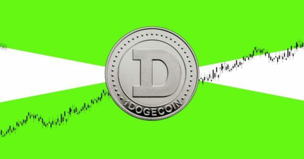 ‘Dogecoin May Not Be the Best Performing Assets’ Says an Analyst, Will DOGE Price Miss the Boat?