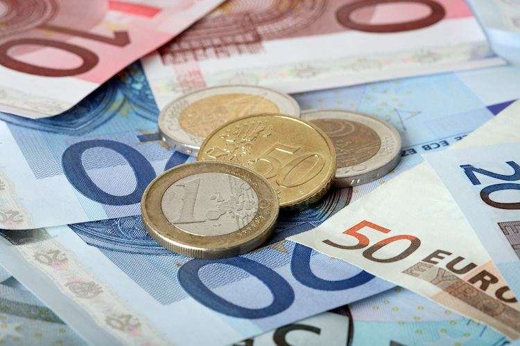 Euro clings to daily gains near 1.0880
