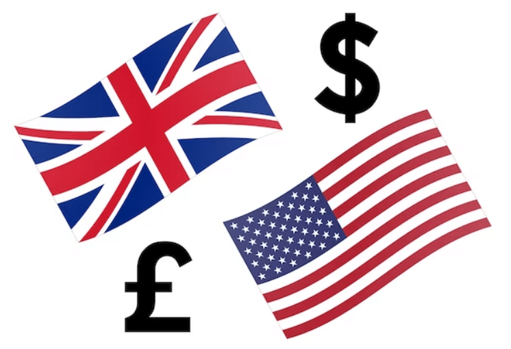 GBP/USD Price Analysis: Pound Resumes its Post-Inflation Slide